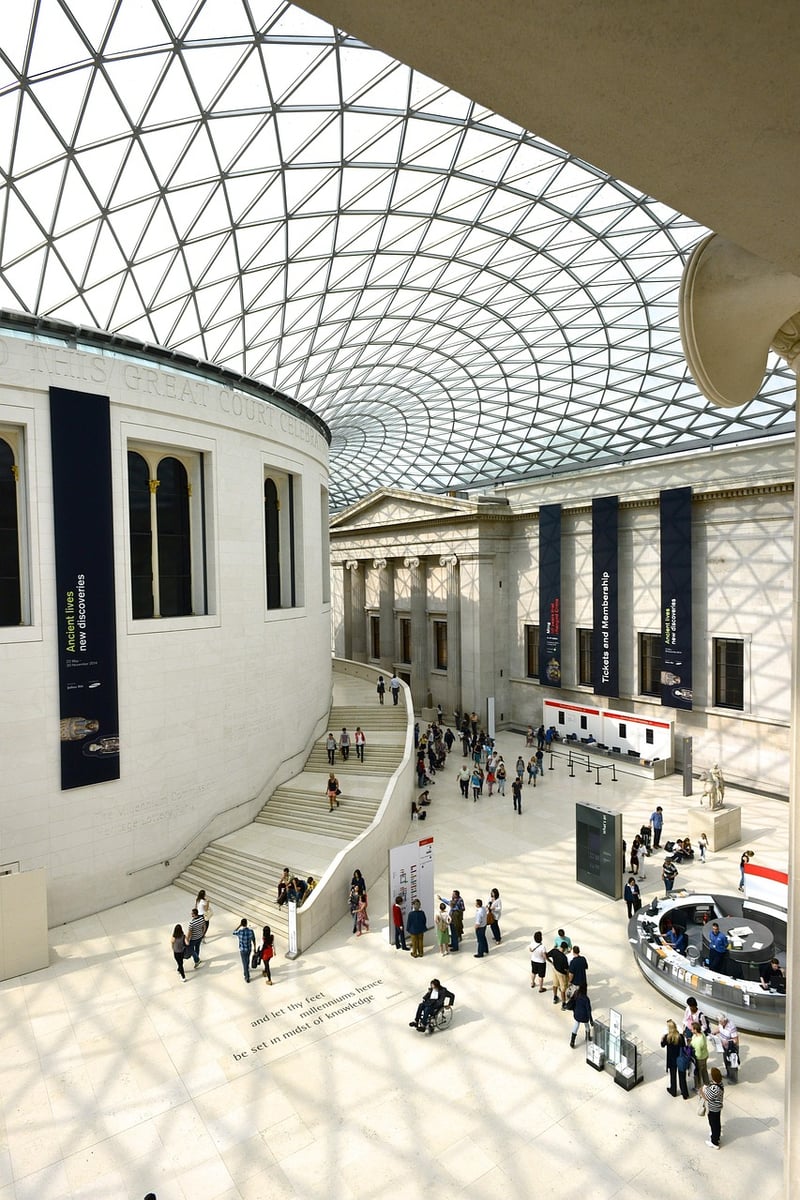 The British Museum, London